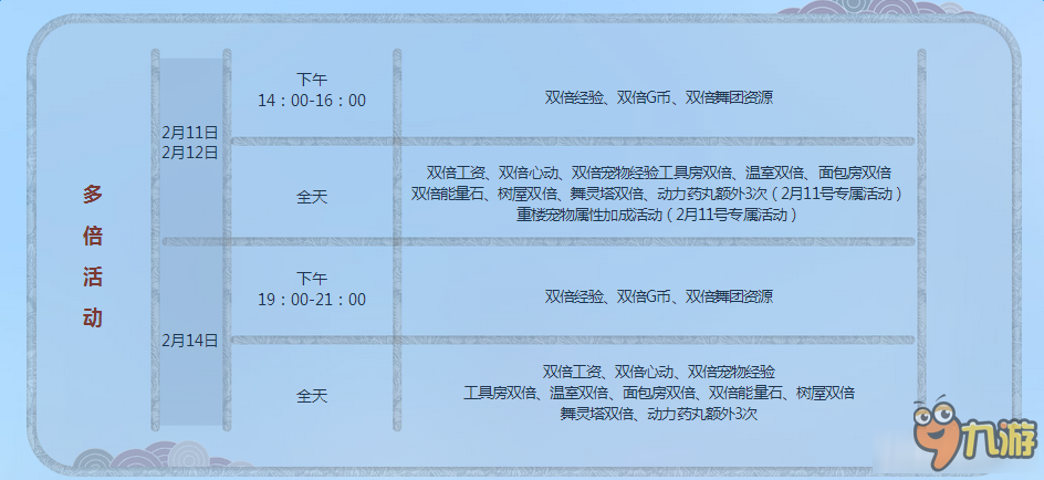 《QQ炫舞》情人节周 在线有好礼