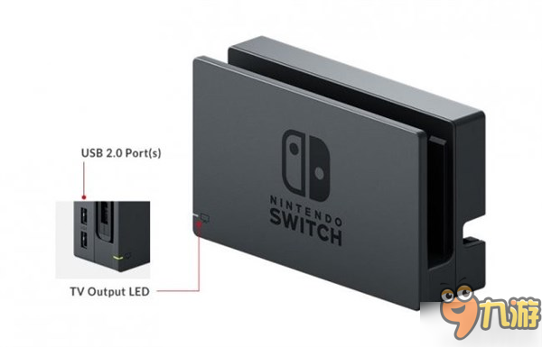 任天堂Switch將支持2TB容量SD卡 未來或可外接硬盤