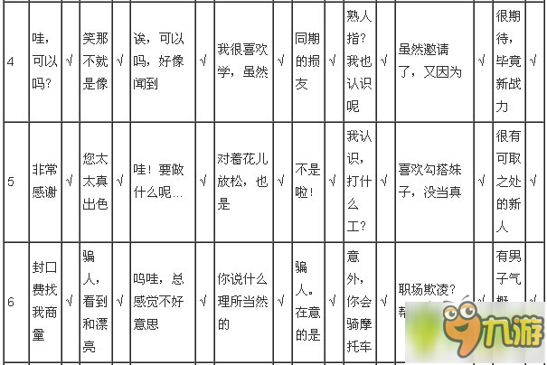 秘密的关系开始了全人物攻略