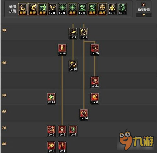 DNF鬼泣领域9刷图加点方案全方位解析