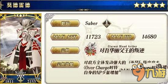 《Fate Grand Order》莫德雷德技能屬性詳解