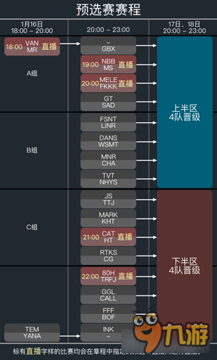 虛榮Vainglory VCL中國社區(qū)聯(lián)賽今晚18點正式打響