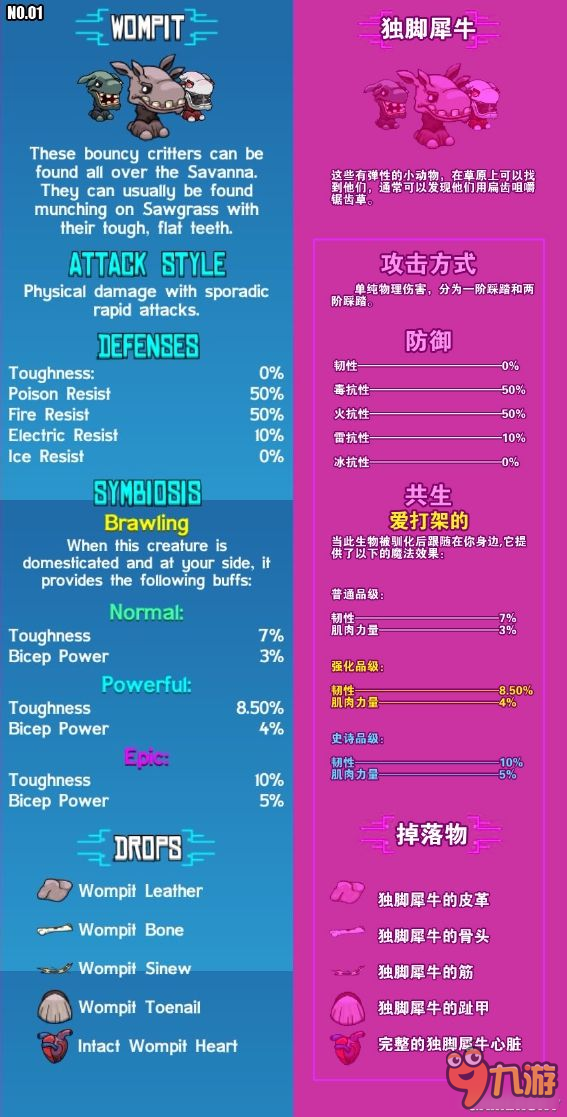 《崩溃大陆》全怪物图鉴及属性掉落介绍 崩溃大陆怪物图鉴大全