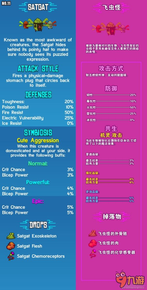 《崩溃大陆》全怪物图鉴及属性掉落介绍 崩溃大陆怪物图鉴大全