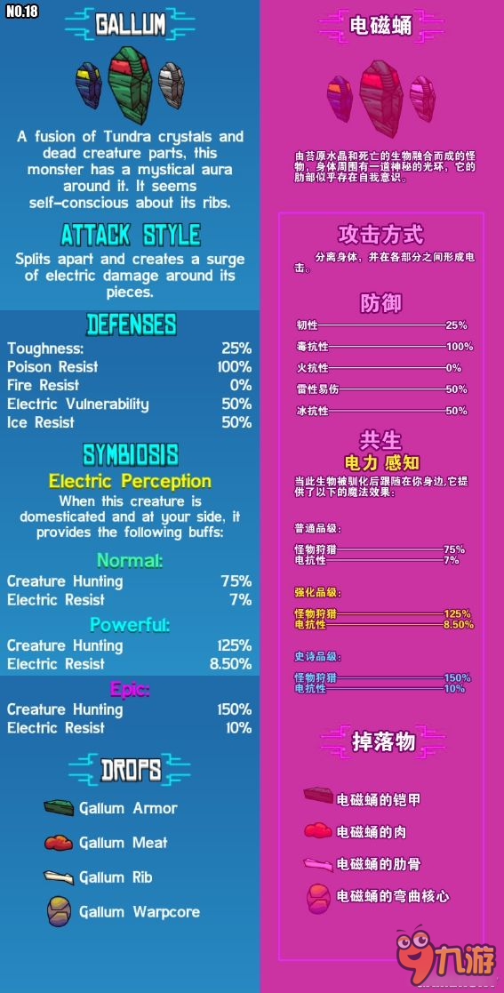 《崩溃大陆》全怪物图鉴及属性掉落介绍 崩溃大陆怪物图鉴大全