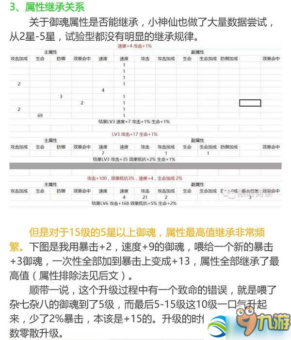 陰陽師副屬性速度18怎么刷？副屬性速度18強化技巧講解