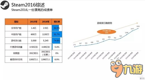 大公司頭條：Switch北美開放預(yù)定遭搶空