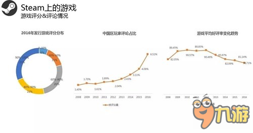 大公司头条：Switch北美开放预定遭抢空