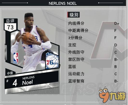 《NBA2K17》MT強(qiáng)力球員推薦 強(qiáng)力爭霸賽球員解析