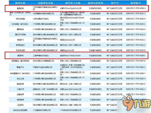 又有一批游戲國內(nèi)過審！《無敵9號》《皇室戰(zhàn)輪》在列