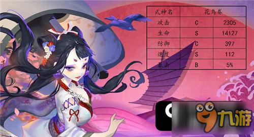 阴阳师SSR式神6星属性面板合集 SSR式神6星属性怎么样