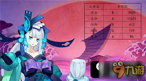 阴阳师SSR式神6星属性面板合集 SSR式神6星属性怎么样