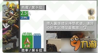 炉石传说国服标准天梯数据报告表 萨满第一