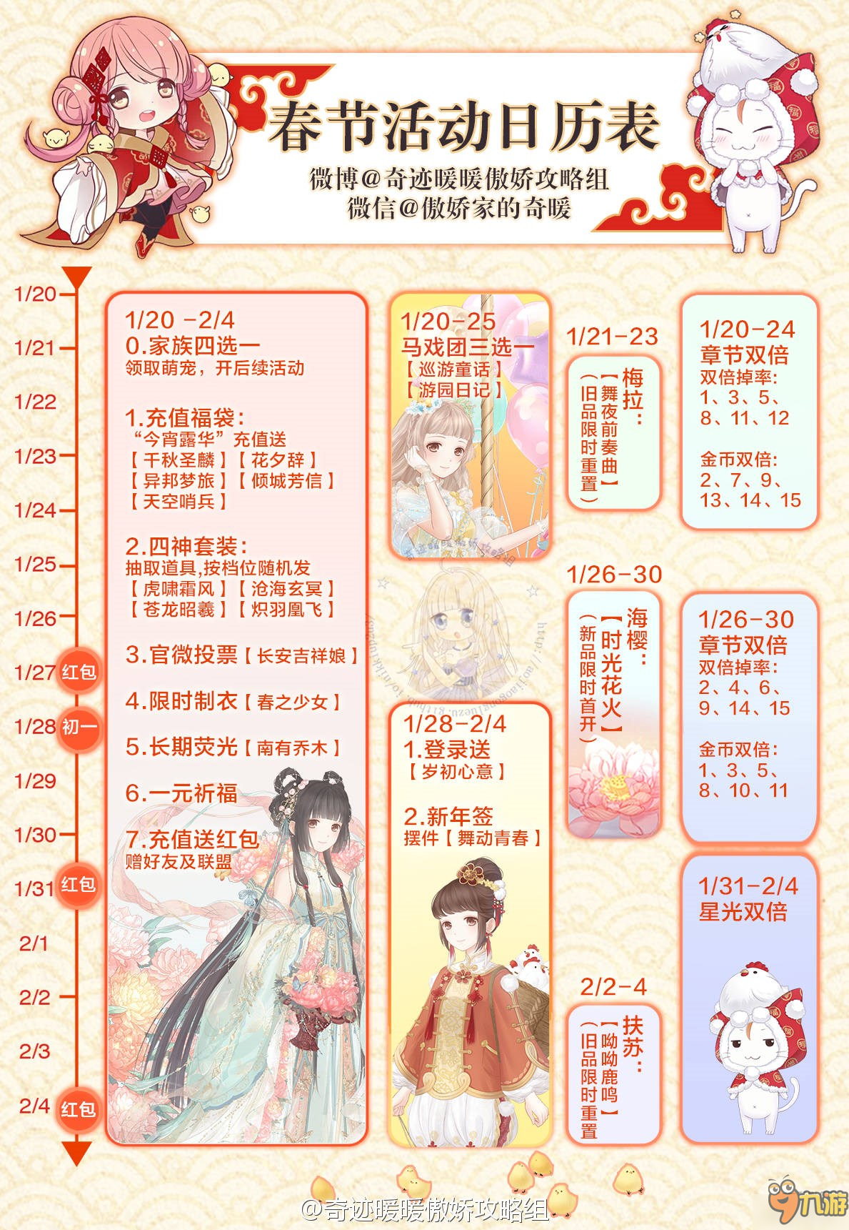 奇迹暖暖春节活动2017日历流程解析