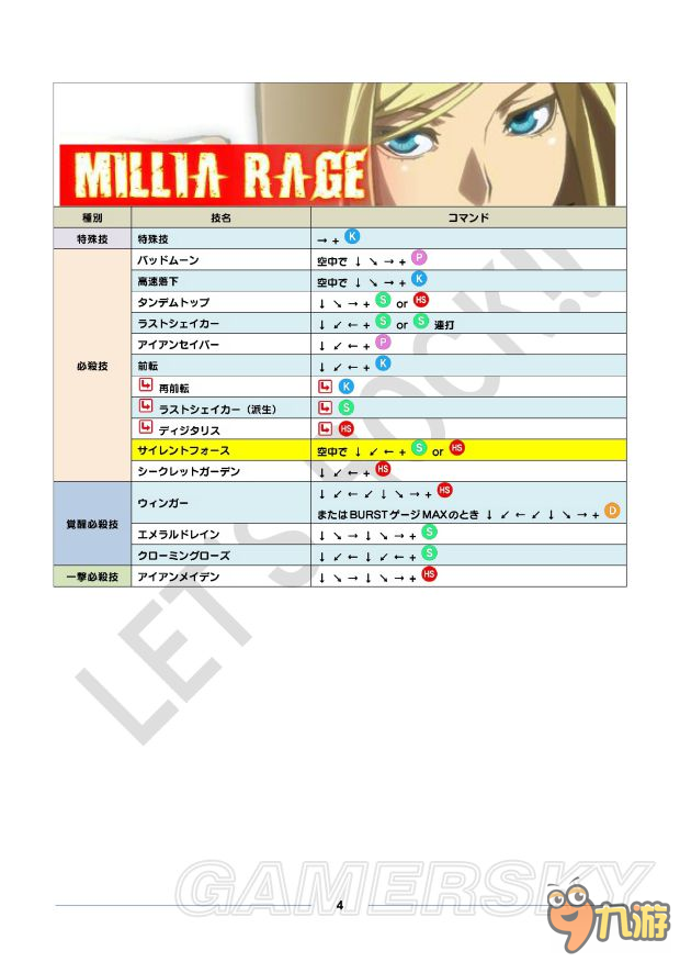 《罪惡裝備啟示者2》全角色出招表一覽 人物出招表大全