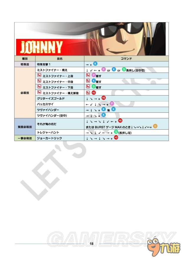 《罪惡裝備啟示者2》全角色出招表一覽 人物出招表大全