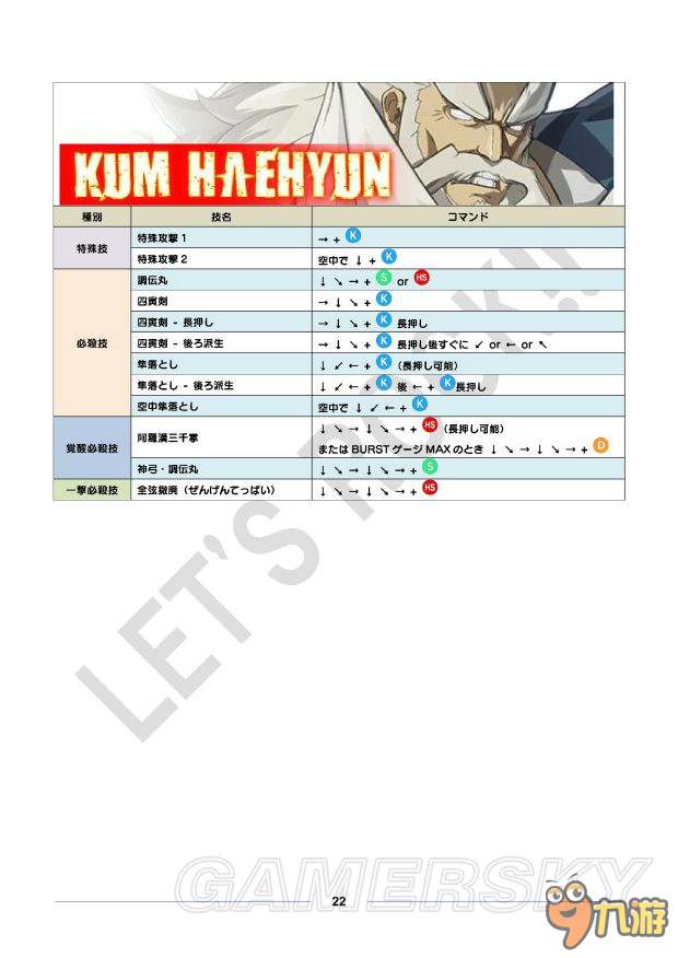 《罪惡裝備啟示者2》全角色出招表一覽 人物出招表大全