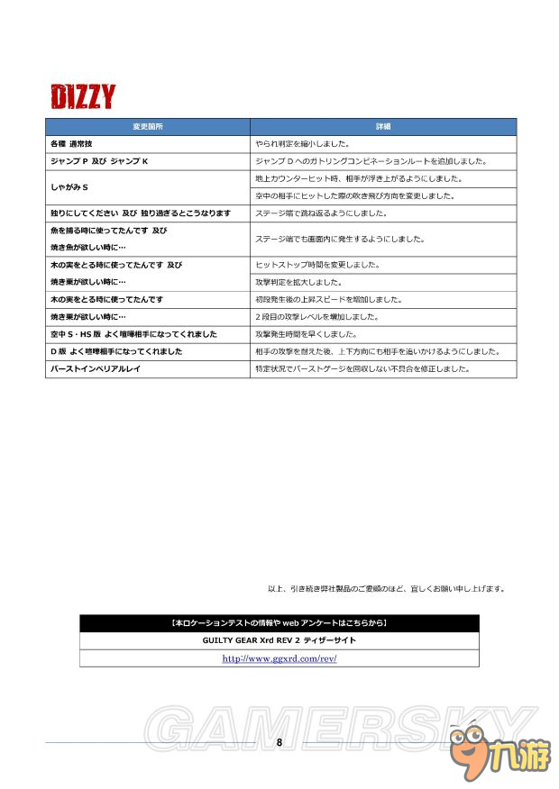 《罪惡裝備啟示者2》全角色出招表一覽 人物出招表大全