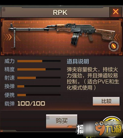 穿越火线枪战王者RPK怎么样 RPK值不值得买
