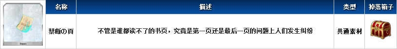 FGO禁断书页在哪里刷？禁断书页掉落地点汇总