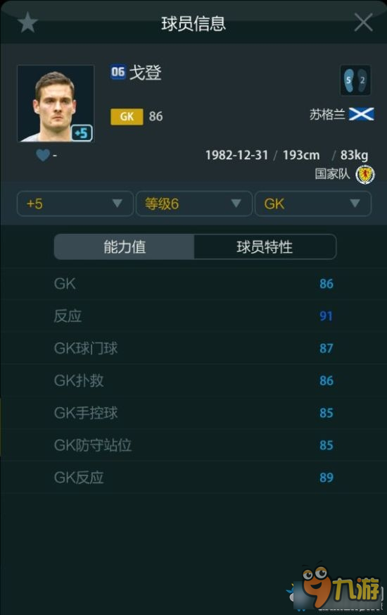 FIFA Online3冷門門將球員推薦