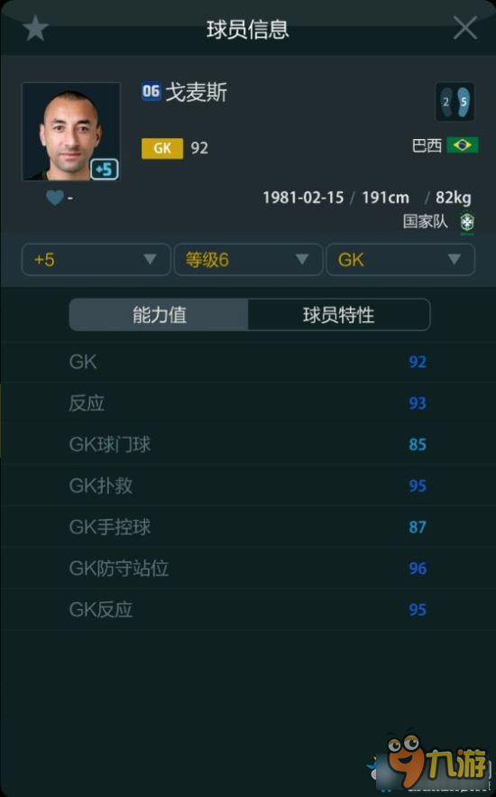 FIFA Online3冷門門將球員推薦