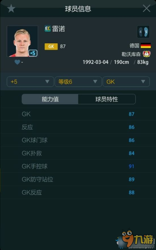 FIFA Online3冷門門將球員推薦