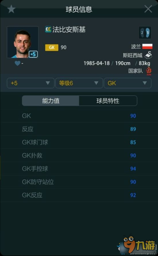 FIFA Online3冷門門將球員推薦