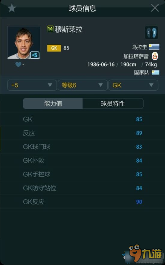 FIFA Online3冷門門將球員推薦