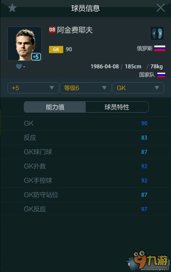 FIFA Online3冷門門將球員推薦