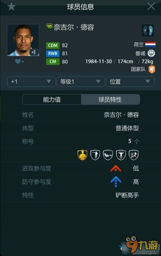 FIFA Online3冷門后腰球員推薦