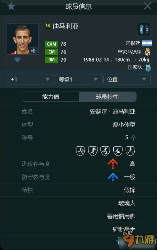 FIFA Online3冷门边锋球员推荐