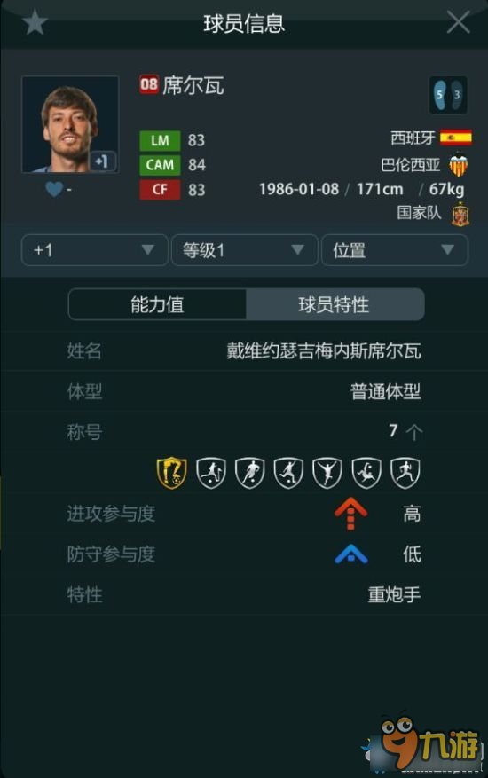 FIFA Online3冷门边锋球员推荐