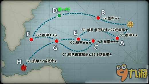 戰(zhàn)艦少女r4-3打撈攻略 4-3撈卡約杜伊里奧