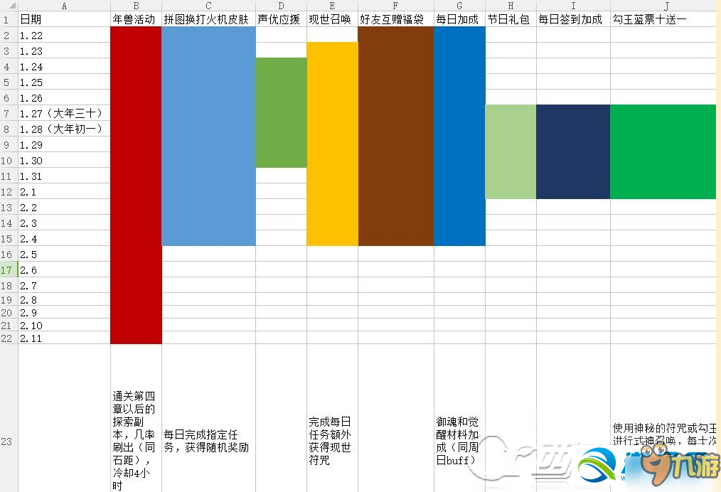 阴阳师2017春节活动流程玩法及时间汇总分享