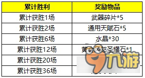 手游《自由之戰(zhàn)》陪你歡度新春佳節(jié)