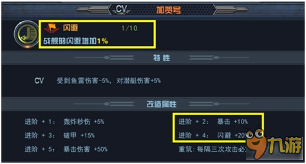 一擊命中 《艦指太平洋》艦船就該這樣選