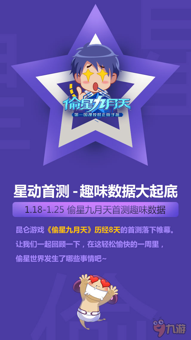 《偷星九月天》首测火爆 趣味大数据揭秘