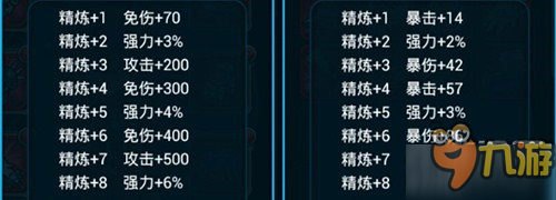 春节就要红红火火《绝对领域极战纪》第五套红装来袭