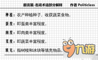 《饥荒》海难基础名词术语详解 名词术语含义解释一览