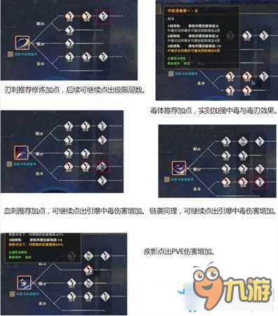 《天谕》新手业刹PVE养成攻略