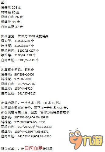 剑网3体力药的性价比 剑网3体力药哪个好