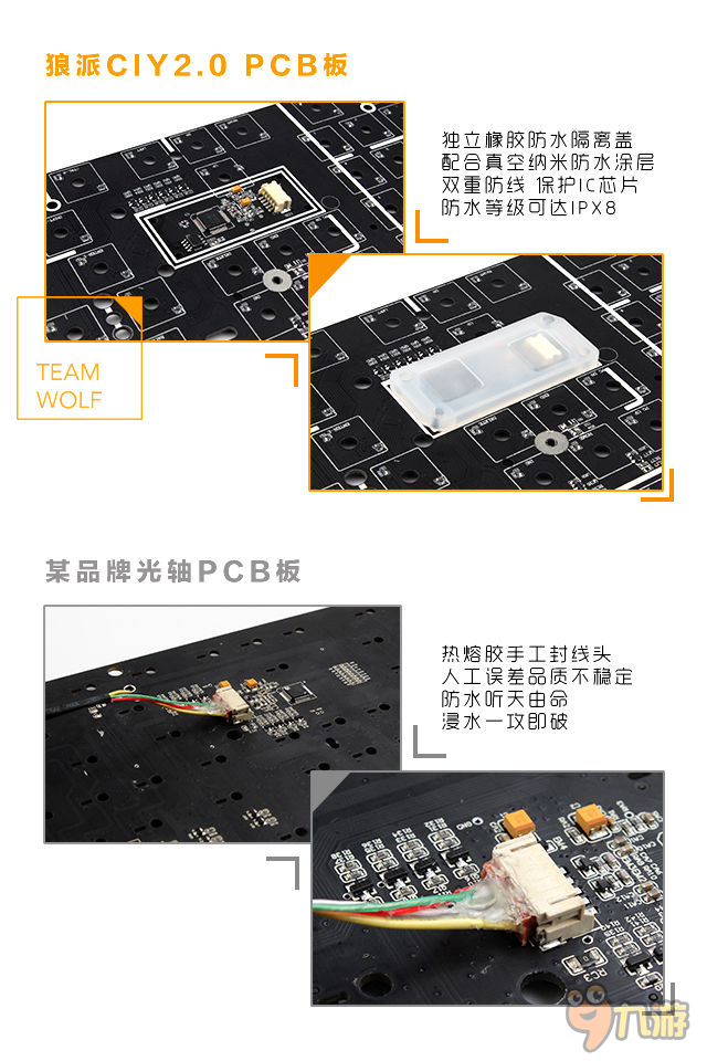 行业正能量狼派官方测试对比某国产机械键盘