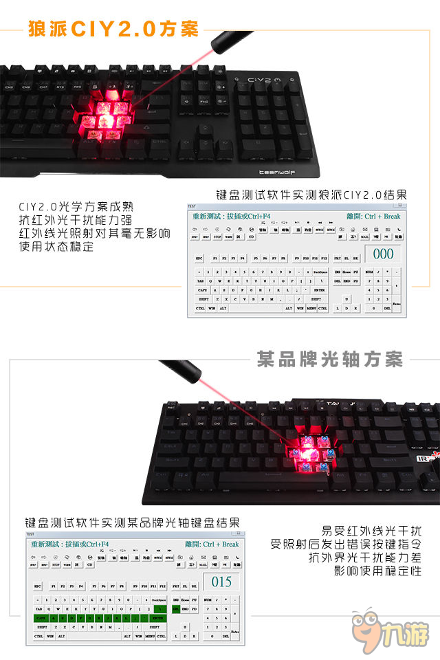 行业正能量狼派官方测试对比某国产机械键盘