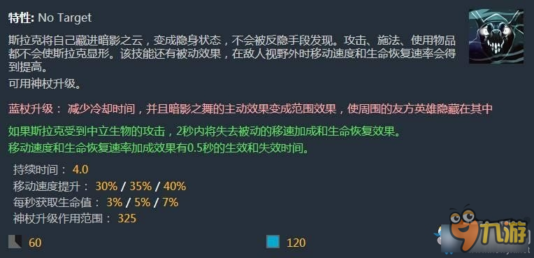 《DOTA2》A杖对小鱼的重要性