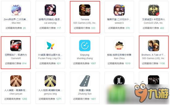 App Store兩日清理近萬(wàn)應(yīng)用,知名游戲泰拉瑞亞悄然下架