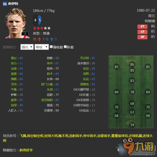 《FIFA Online3》經(jīng)理人球員推薦