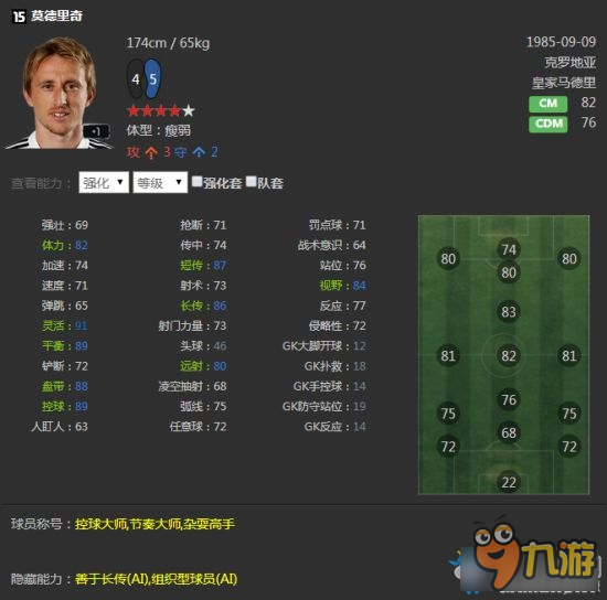 《FIFA Online3》經(jīng)理人球員推薦