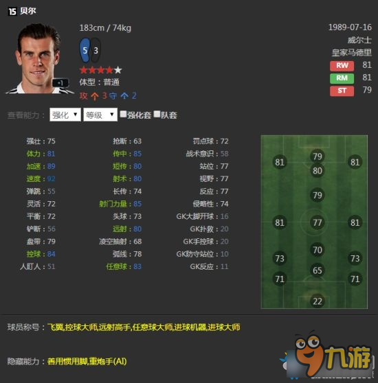 《FIFA Online3》經(jīng)理人球員推薦