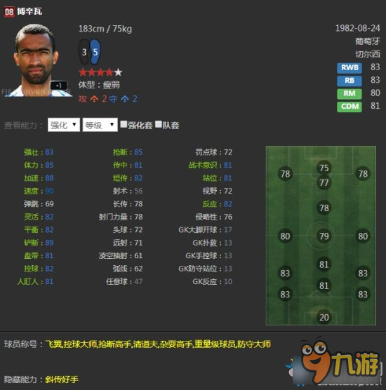 《FIFA Online3》經(jīng)理人球員推薦